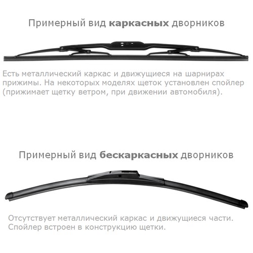 The difference between frame and frameless wipers